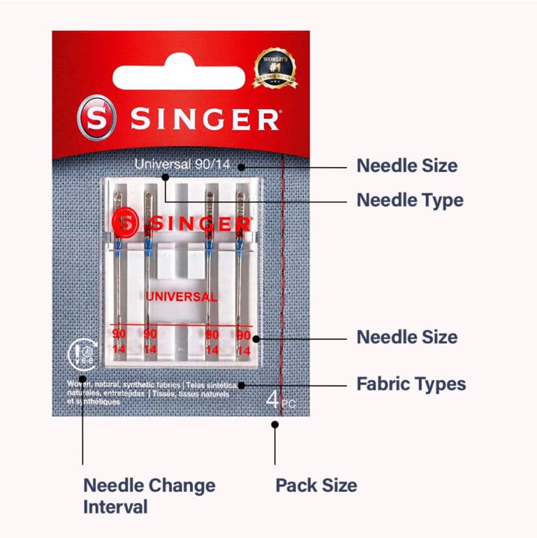 Sewing Machine Needle Sizes Makenstitch