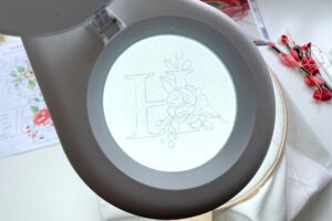 How to Paint with Thread: The Complete Guide - Makenstitch