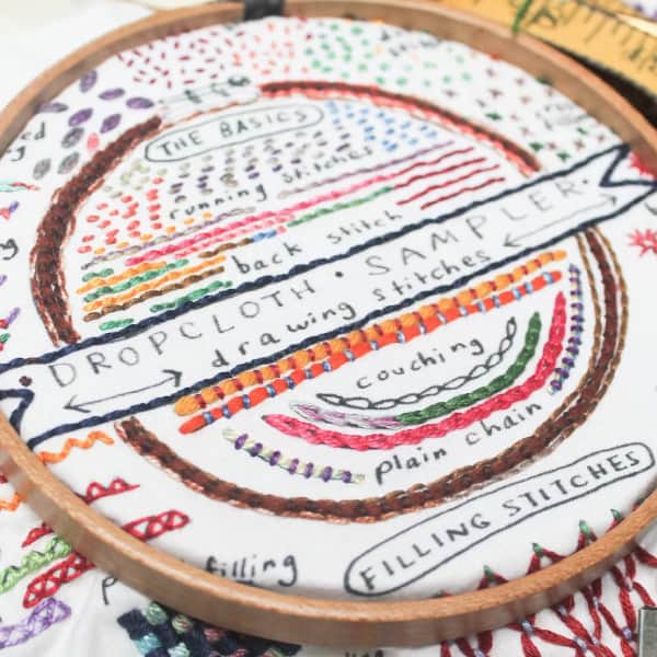 10 Embroidery Sampler Kits For Beginners - Makenstitch